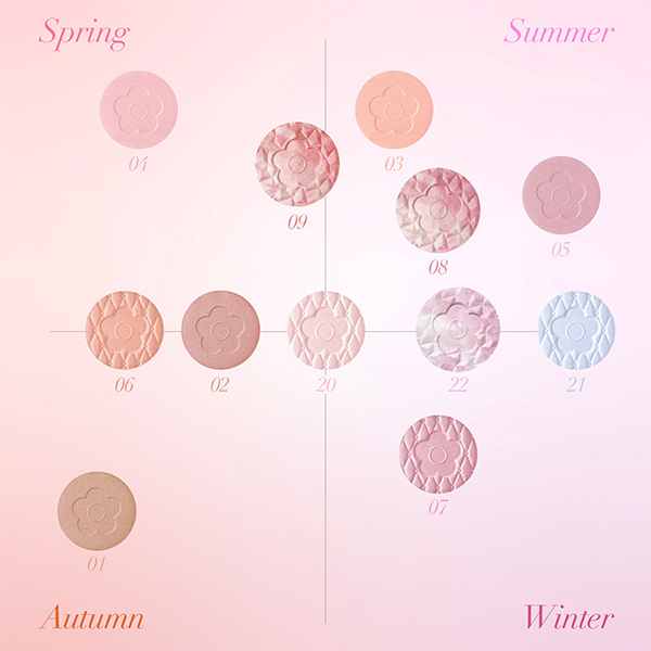 デイジードール パウダー ブラッシュ ブルーム 08