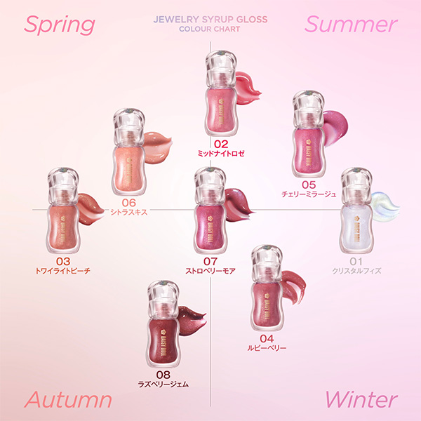 デイジードール ジュエリー シロップ グロス 07