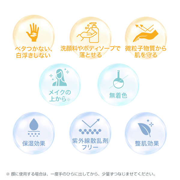 ブロック＆ブロック サン プロテクト スプレー