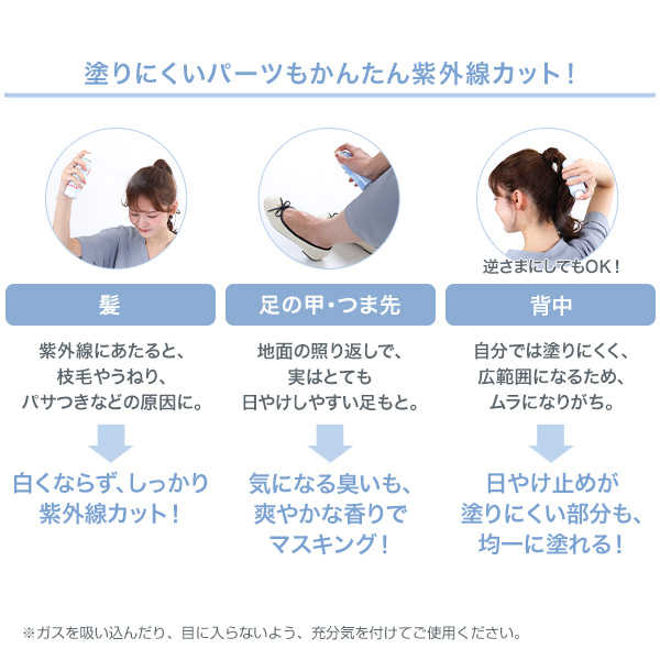 ブロック＆ブロック サン プロテクト スプレー