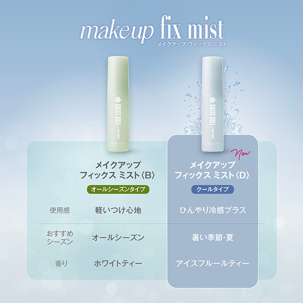 デイジードール メイクアップ フィックス ミスト（クールタイプ）