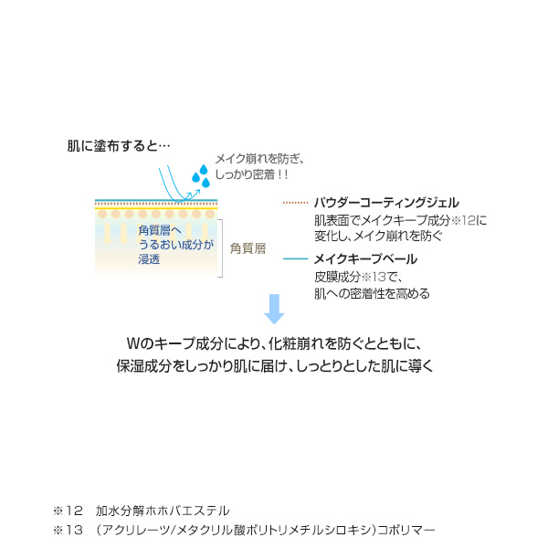 コンフィデント フィニッシュ BE-30