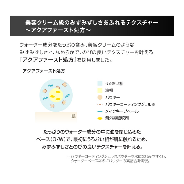 コンフィデント フィニッシュ OC-01