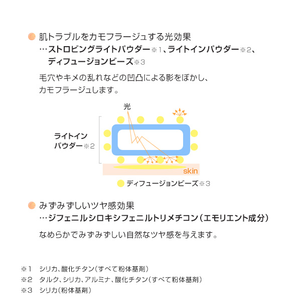 コンフィデント フィニッシュ OC-20