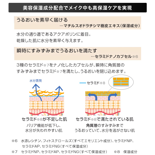 コンフィデント フィニッシュ OC-30d