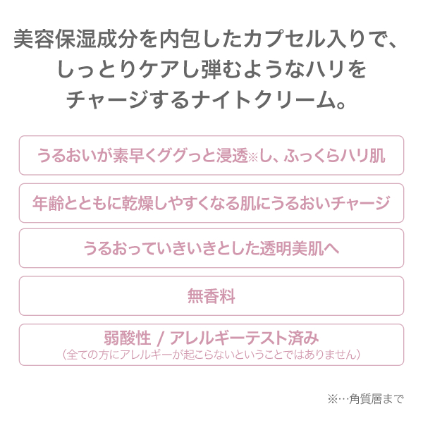 エクストラ トリート デイ ミルク ＆ ナイト クリーム セット