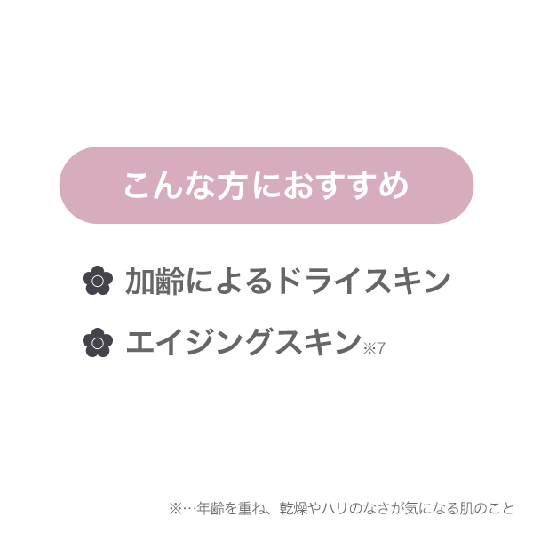 エクストラ トリート デイ ミルク ＆ ナイト クリーム セット