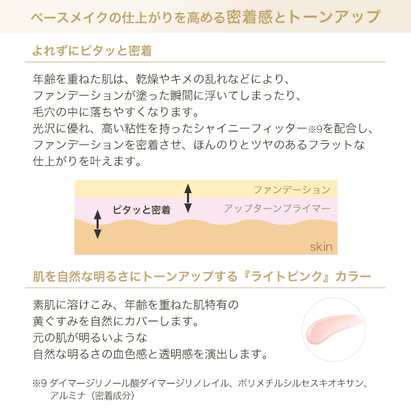 クワント バイ マリークワント アップターン プライマー