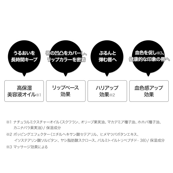 リップ バウンサー