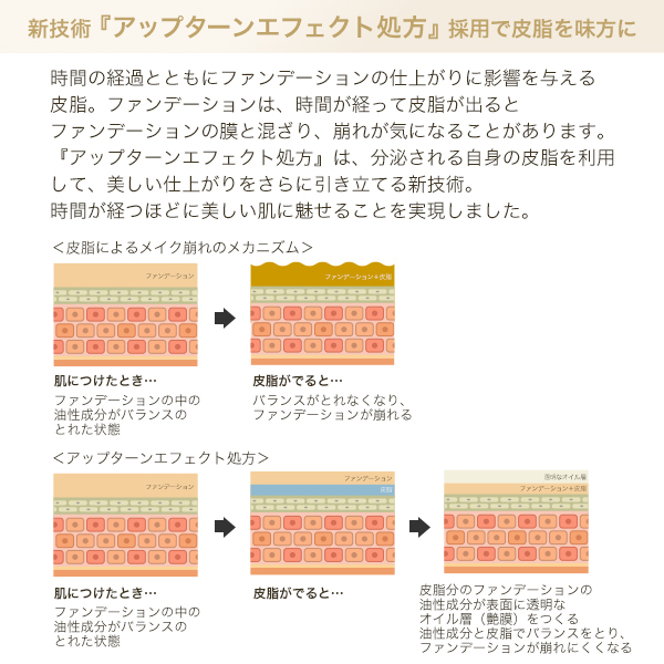 クワント バイ マリークワント アップターン ファンデーション（BE-30）