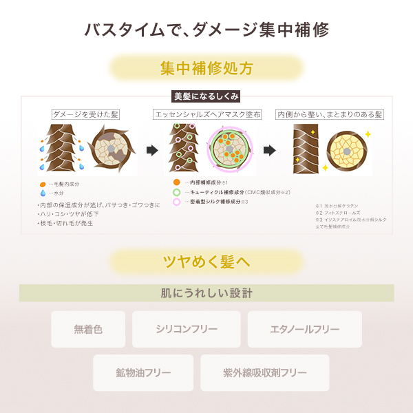 エッセンシャルズ ヘア マスク（ユズの香り）