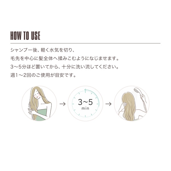 エッセンシャルズ ヘア マスク（ユズの香り）
