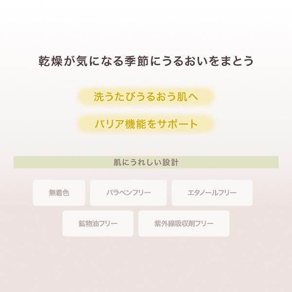 エッセンシャルズ ボディ ウォッシュ（ユズの香り）