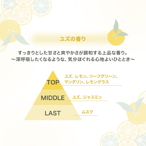 エッセンシャルズ ボディ クリーム（ユズの香り）