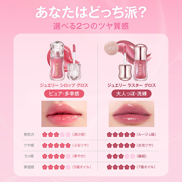 デイジードール ジュエリー ラスター グロス 01