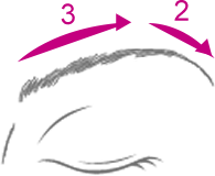 理想のバランス