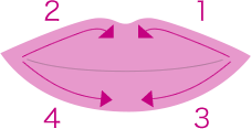 リップのつけ方
