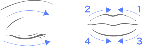 ポイントメイクの落とし方