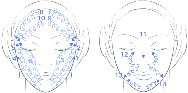 クレンジングのなじませ方