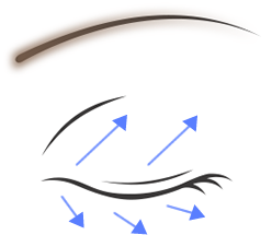 アイクリームの塗り方