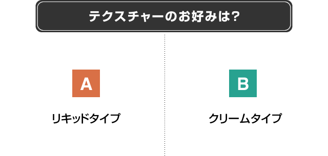 テクスチャーのお好みは?
