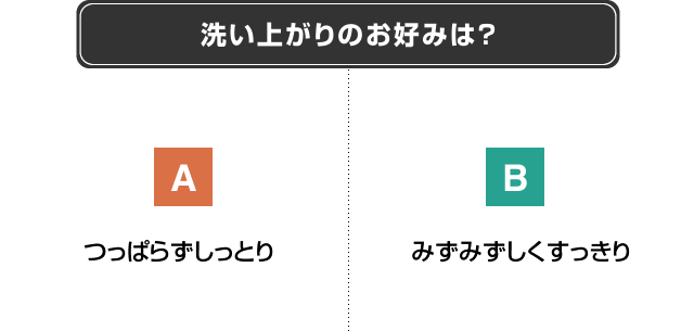 洗い上がりのお好みは?
