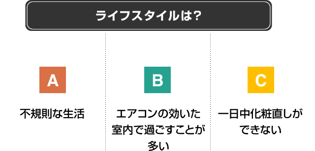 ライフスタイルは?