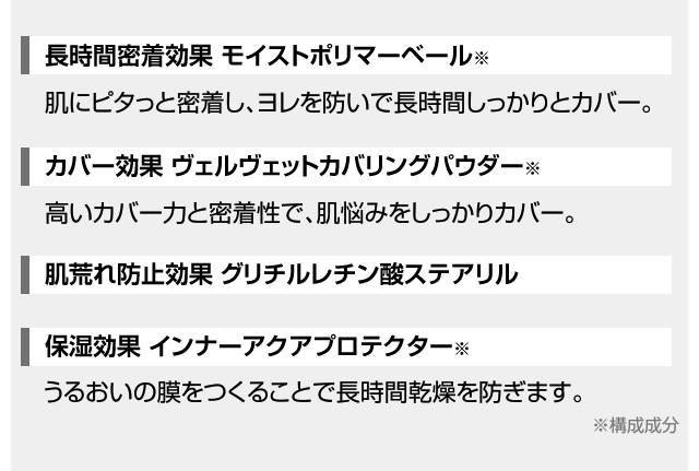 長時間密着効果 モイストポリマーベール カバー効果 ヴェルヴェットカバリングパウダー 肌荒れ防止効果 グリチルレチン酸ステアリル 保湿効果 インナーアクアプロテクター