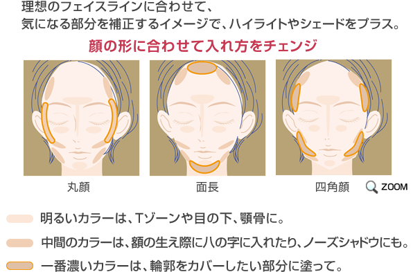 ハイライト&シェードで立体的な小顔に