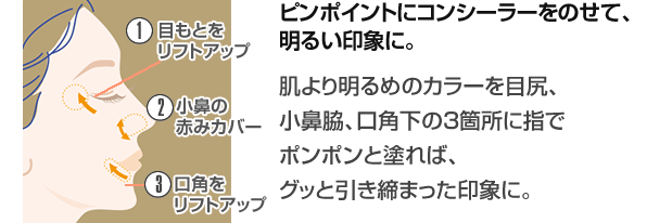 お疲れ顔を復活!簡単メイク直し