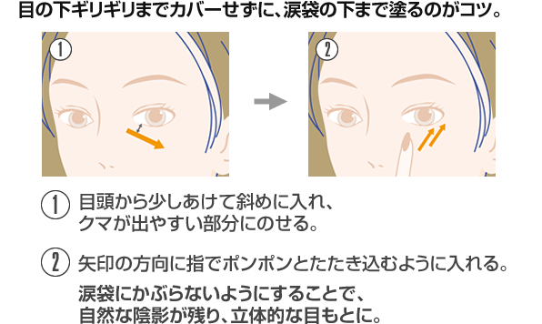 技アリ!コンシーラーで目もとをパッチリ強調