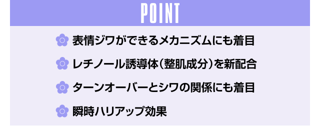 POINT