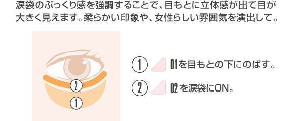 ぷっくり感がキュート!涙袋を強調