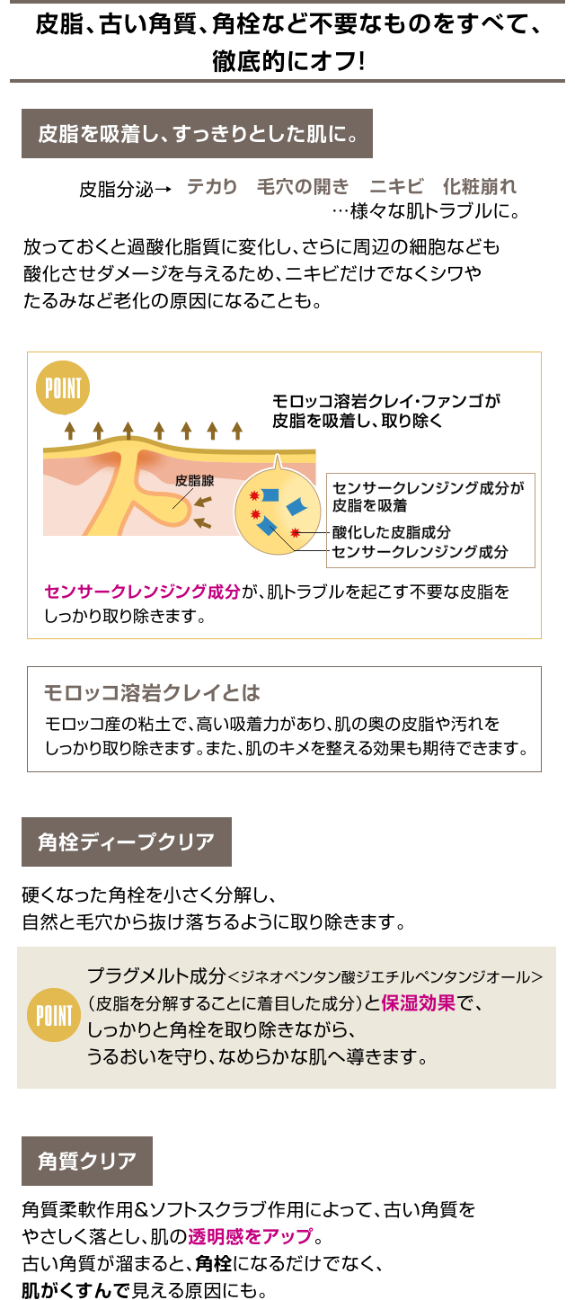 皮脂、古い角質、角栓など不要なものをすべて、徹底的にオフ