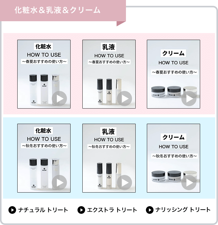 化粧水＆乳液＆クリーム
