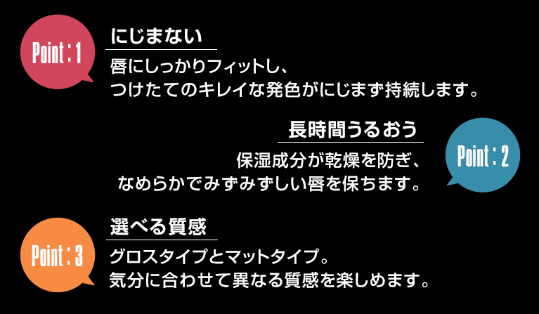 ポイント