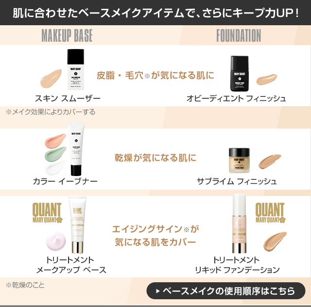 肌に合わせたベースメイクアイテムで、さらにキープ力UP!