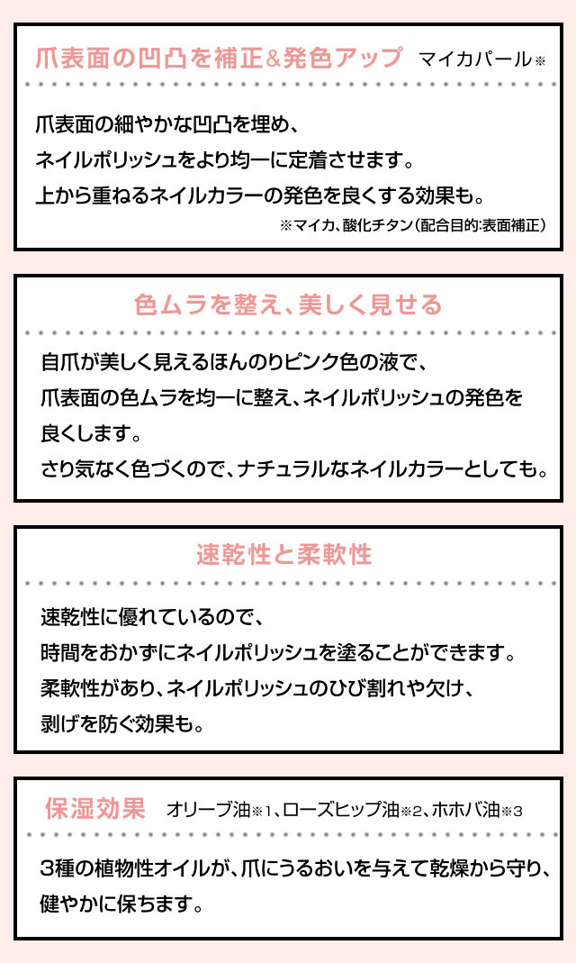 ベース コート