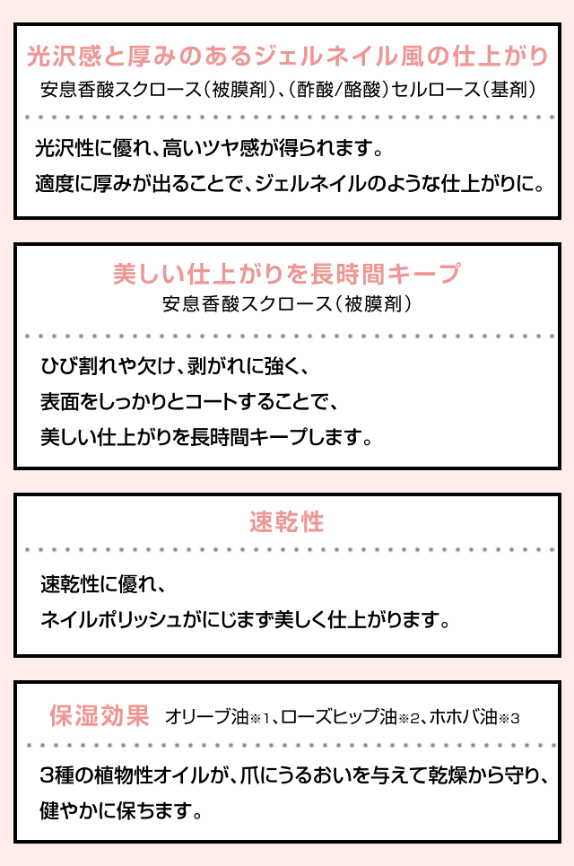 トップ コート