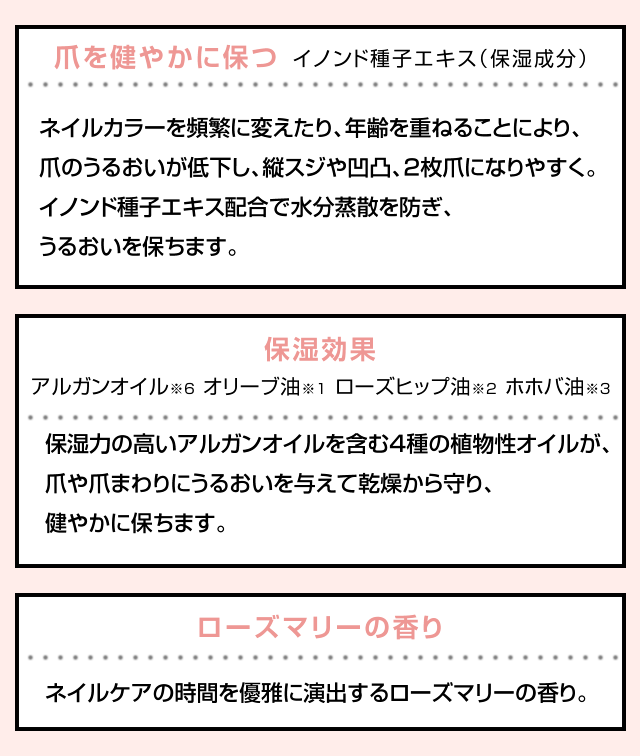 ネイル ケア オイル
