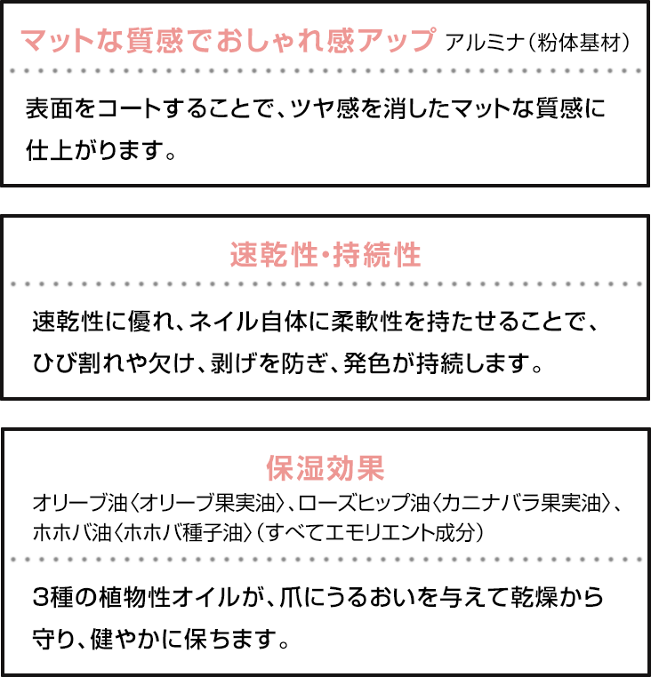 マット コート