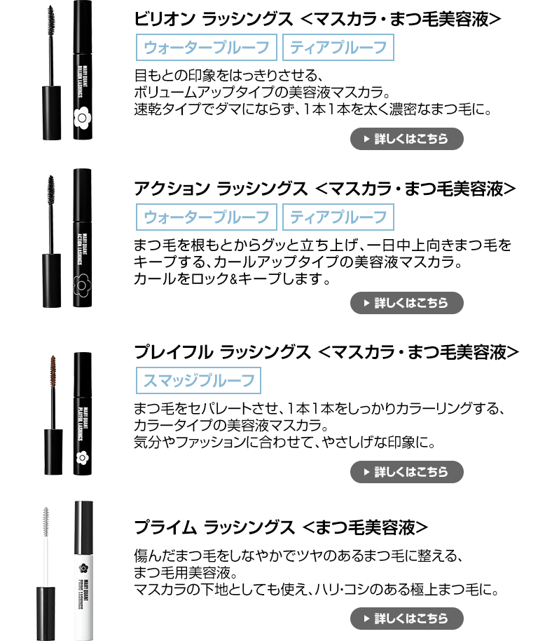 対象アイテム一覧