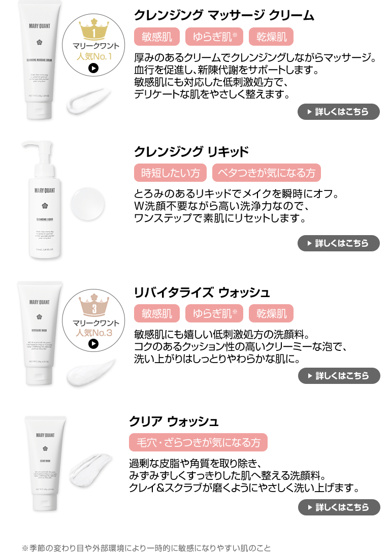 対象アイテム一覧