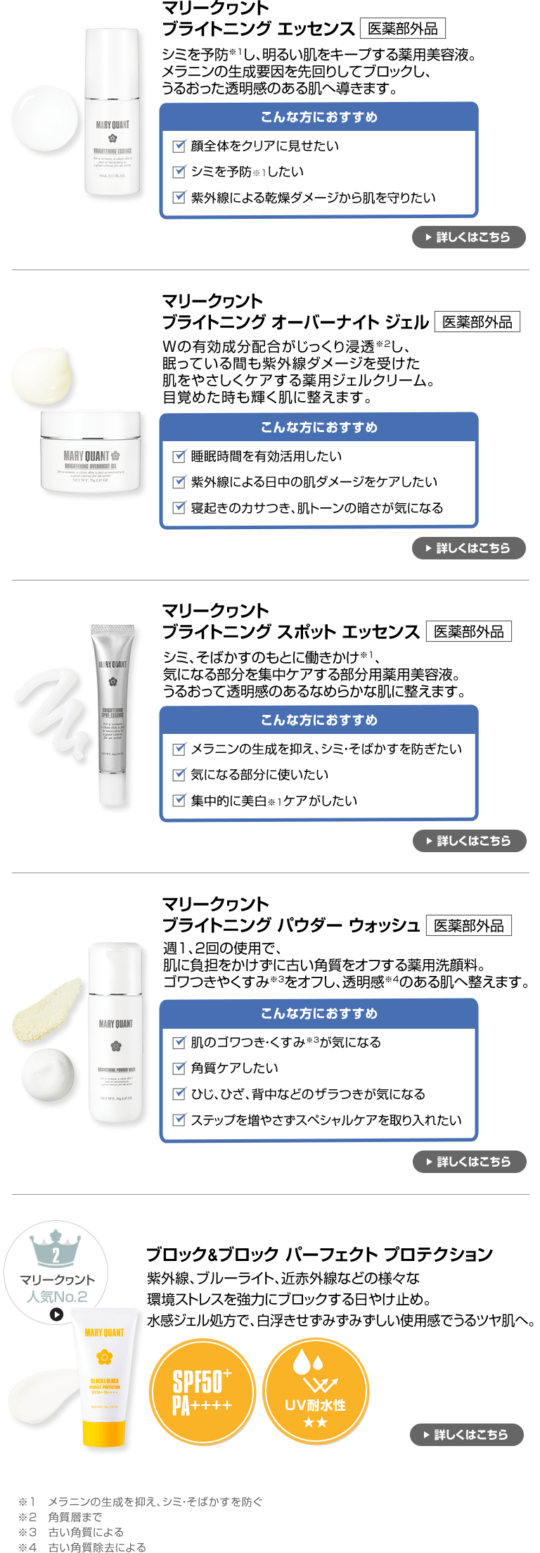 対象アイテム一覧