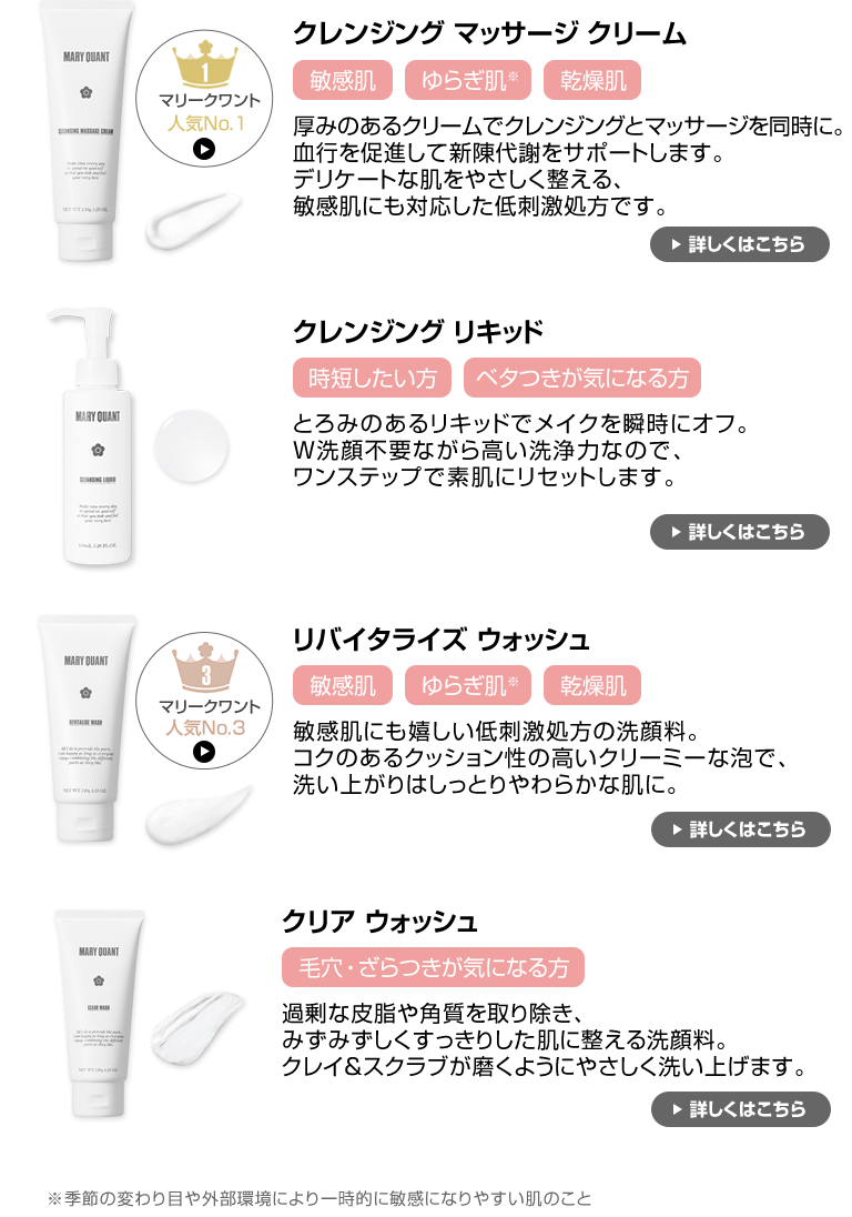 対象アイテム一覧