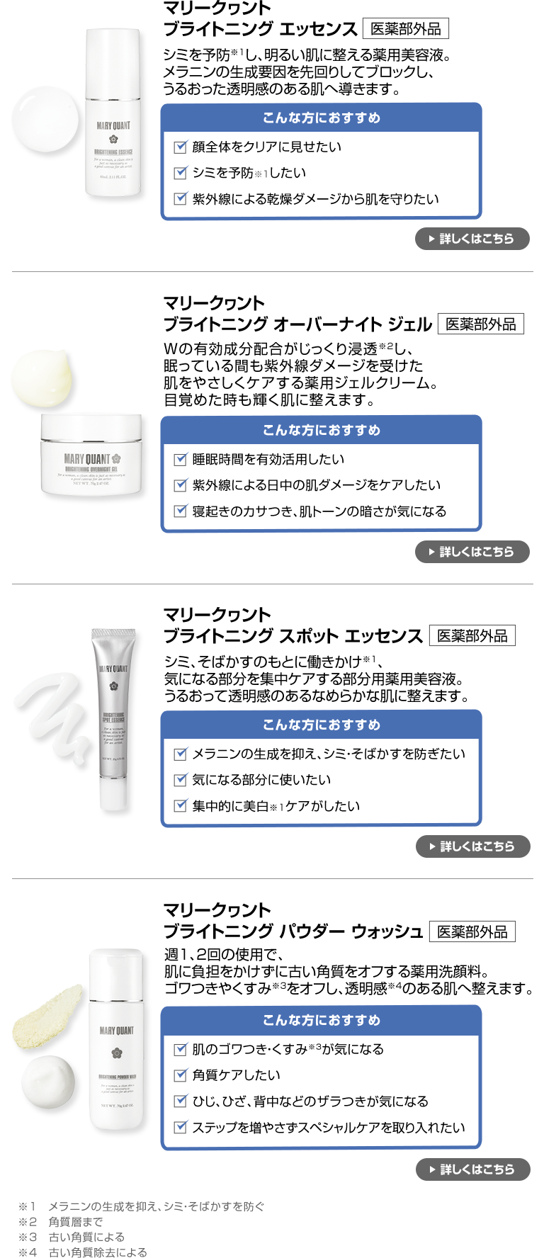 対象アイテム一覧