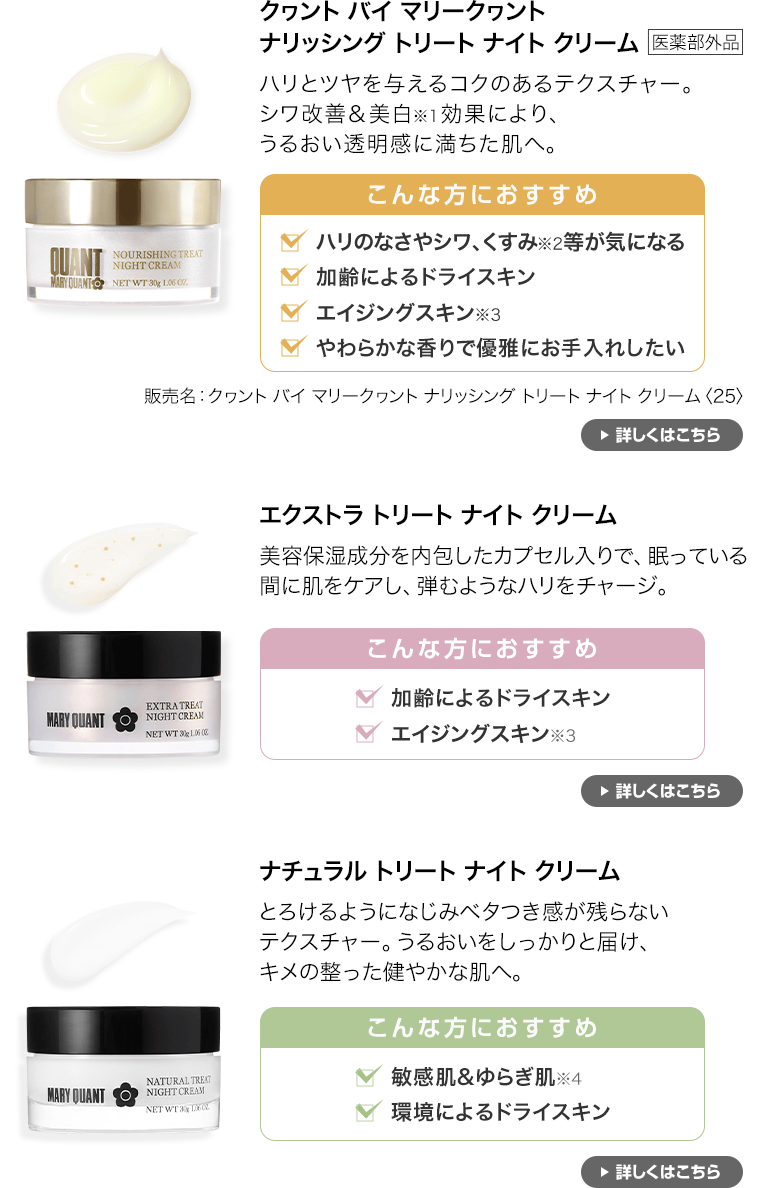 対象アイテム一覧
