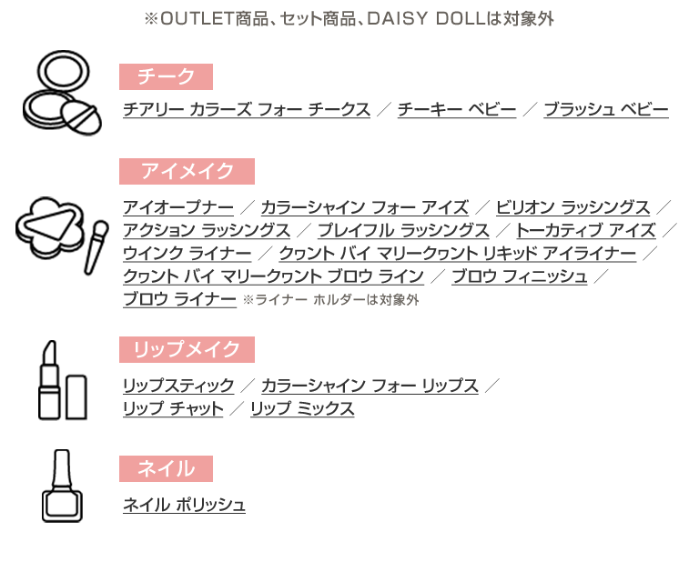 対象アイテム一覧