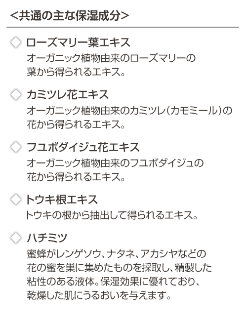 共通の主な保湿成分