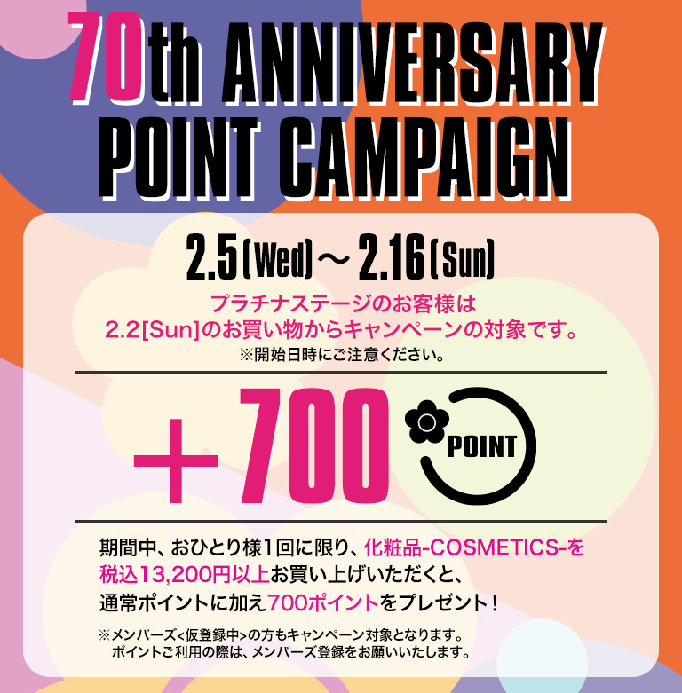 70th ANNIVERSARY POINT CAMPAIGN 開催前
